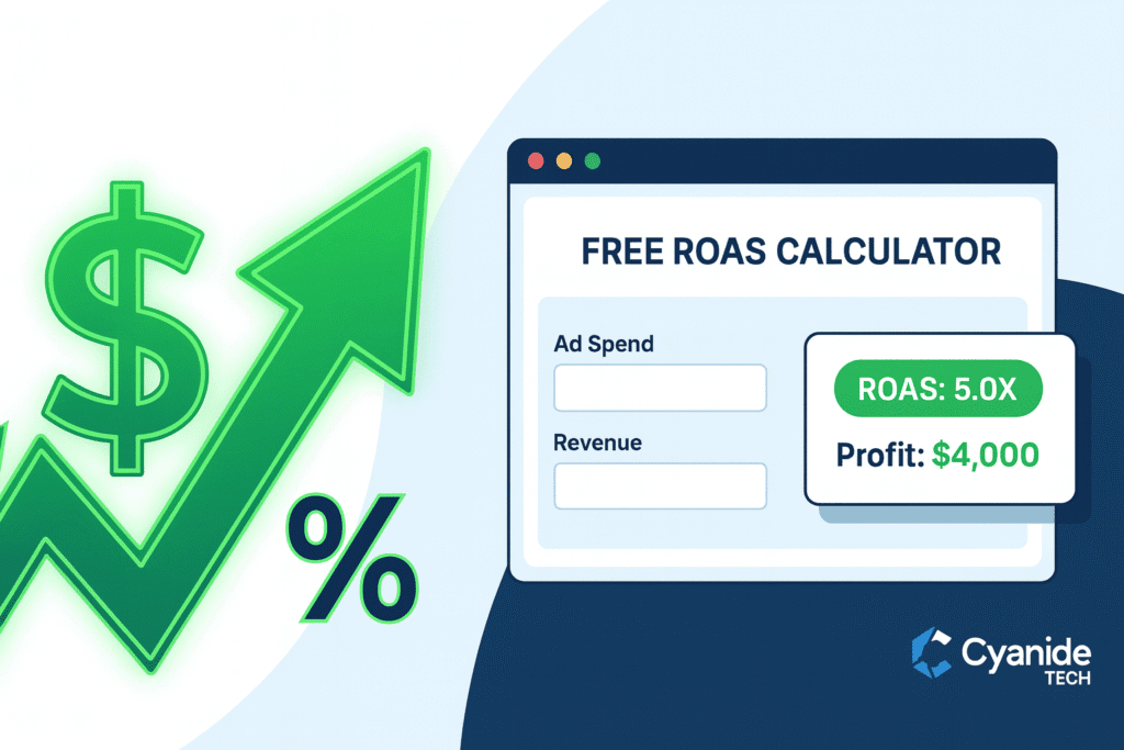 Free ROAS Calculator interface by Cyanide Tech showing Ad Spend inputs and a green 'Scalable' profit verdict for Facebook Ads